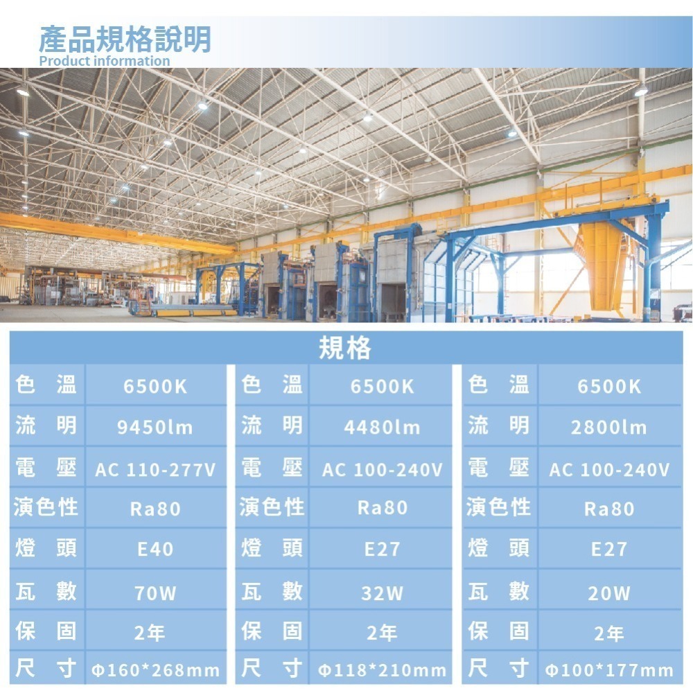 【純粹生活】PHILIPS飛利浦 LED HID HB 32W E27 865 白光 全電壓 中低天井燈 球泡-細節圖3