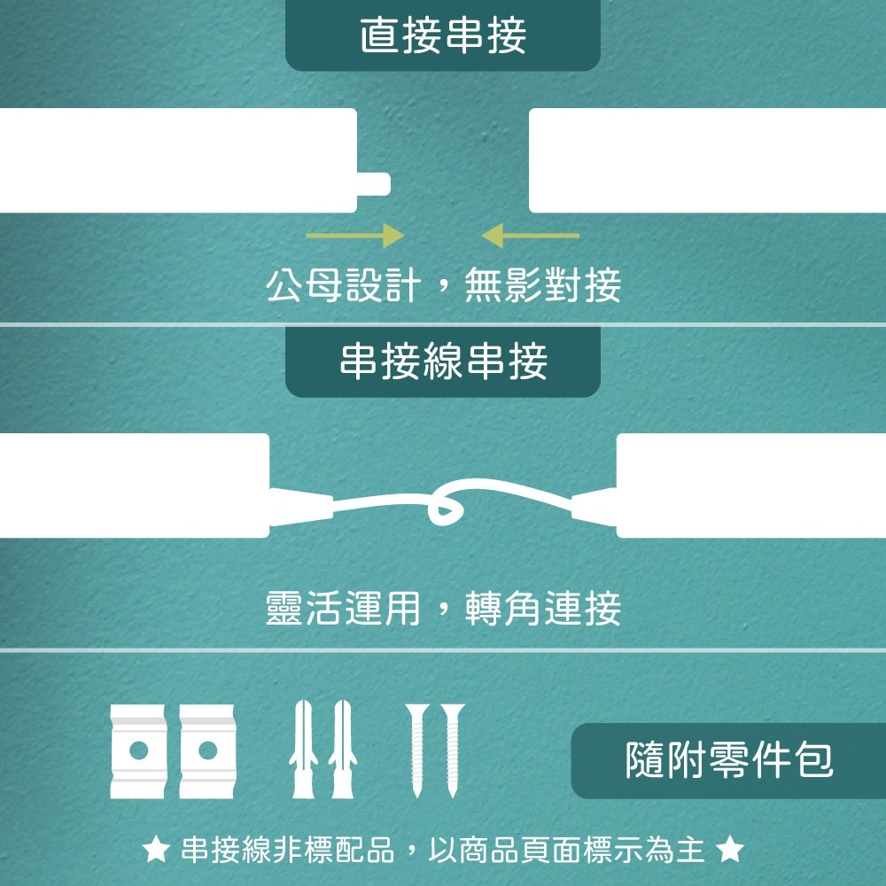 【純粹生活】ADATA威剛照明 LED 5W 白光 黃光 自然光 全電壓 1尺 支架燈 層板燈 串接燈具-細節圖2