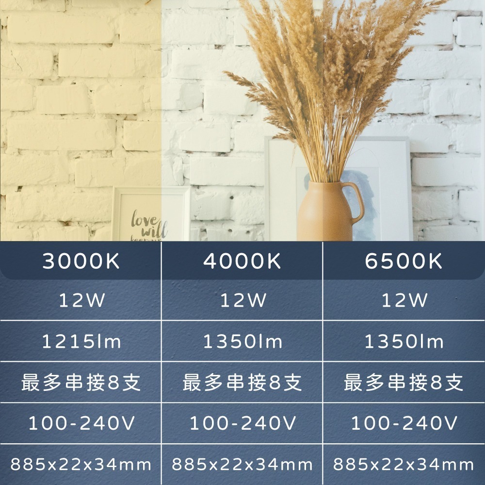 【純粹生活】 PHILIPS 飛利浦 易省 BN022C LED支架燈 12W 3尺 全電壓 層板燈-細節圖4