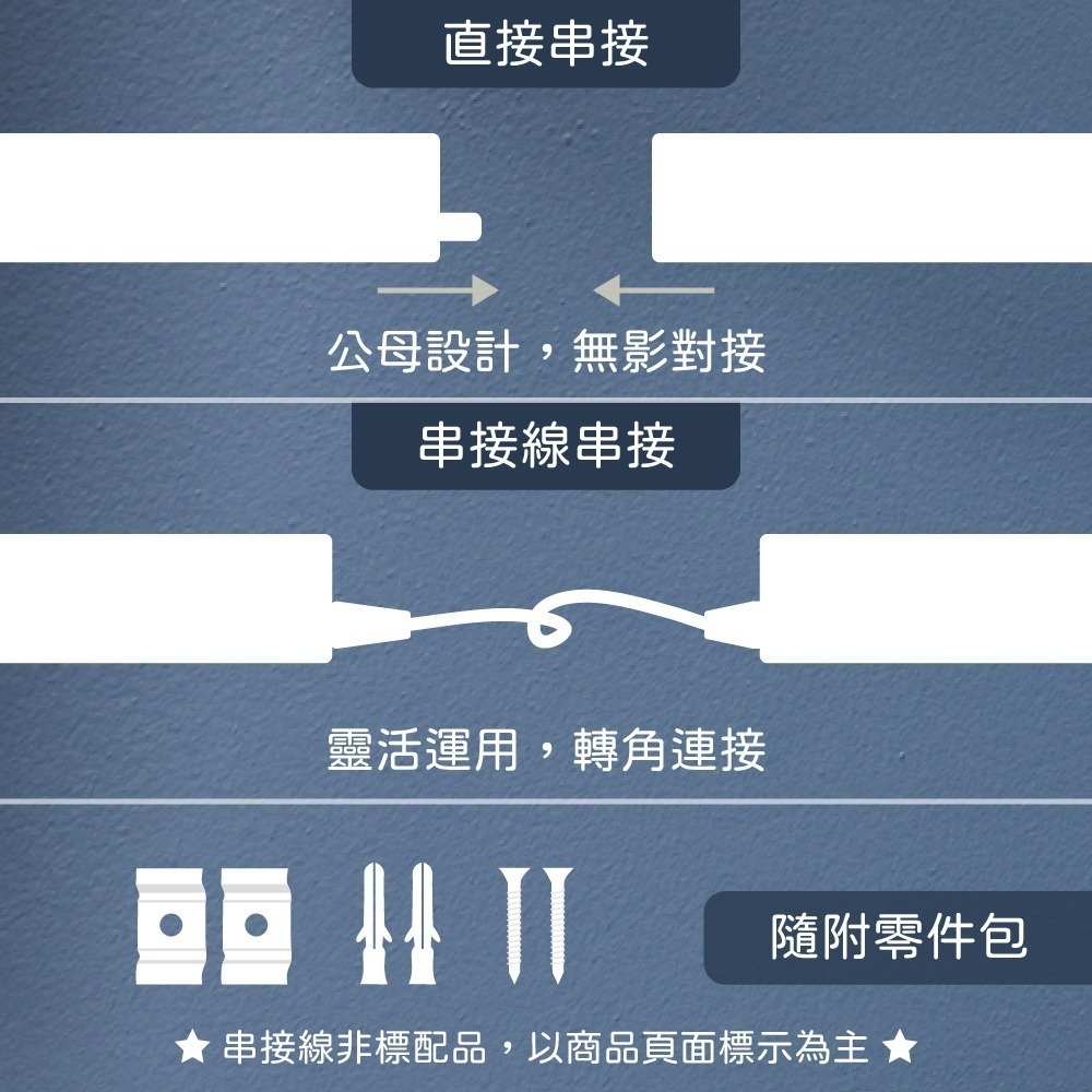 【純粹生活】 PHILIPS 飛利浦 易省 BN022C LED支架燈 16W 4尺 全電壓 層板燈-細節圖2