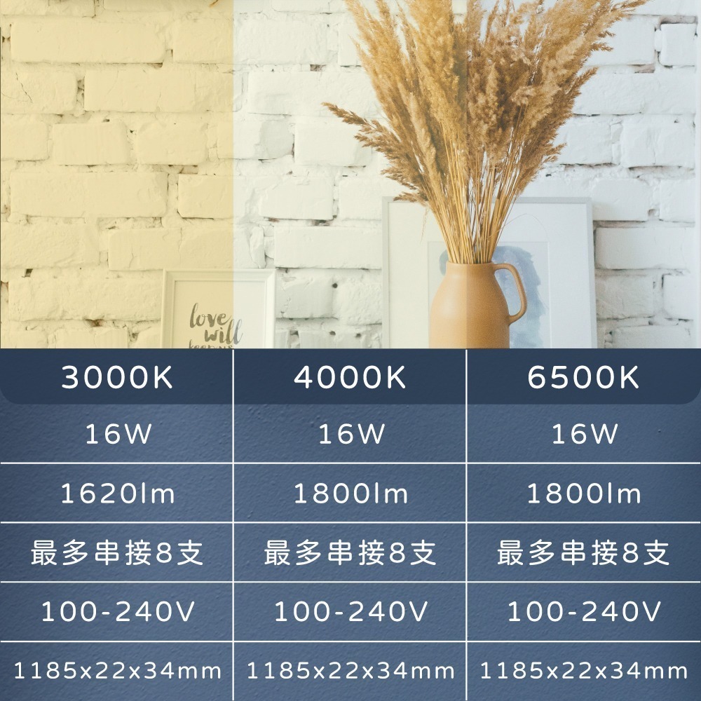 【純粹生活】 PHILIPS 飛利浦 易省 BN022C LED支架燈 16W 4尺 全電壓 層板燈-細節圖4