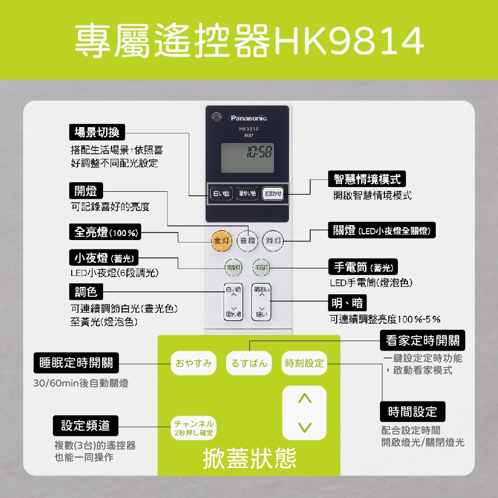 【純粹生活】Panasonic 國際牌 LGC81201A09 70.6W 110V 經典無框 調光調色 LED吸頂燈-細節圖6