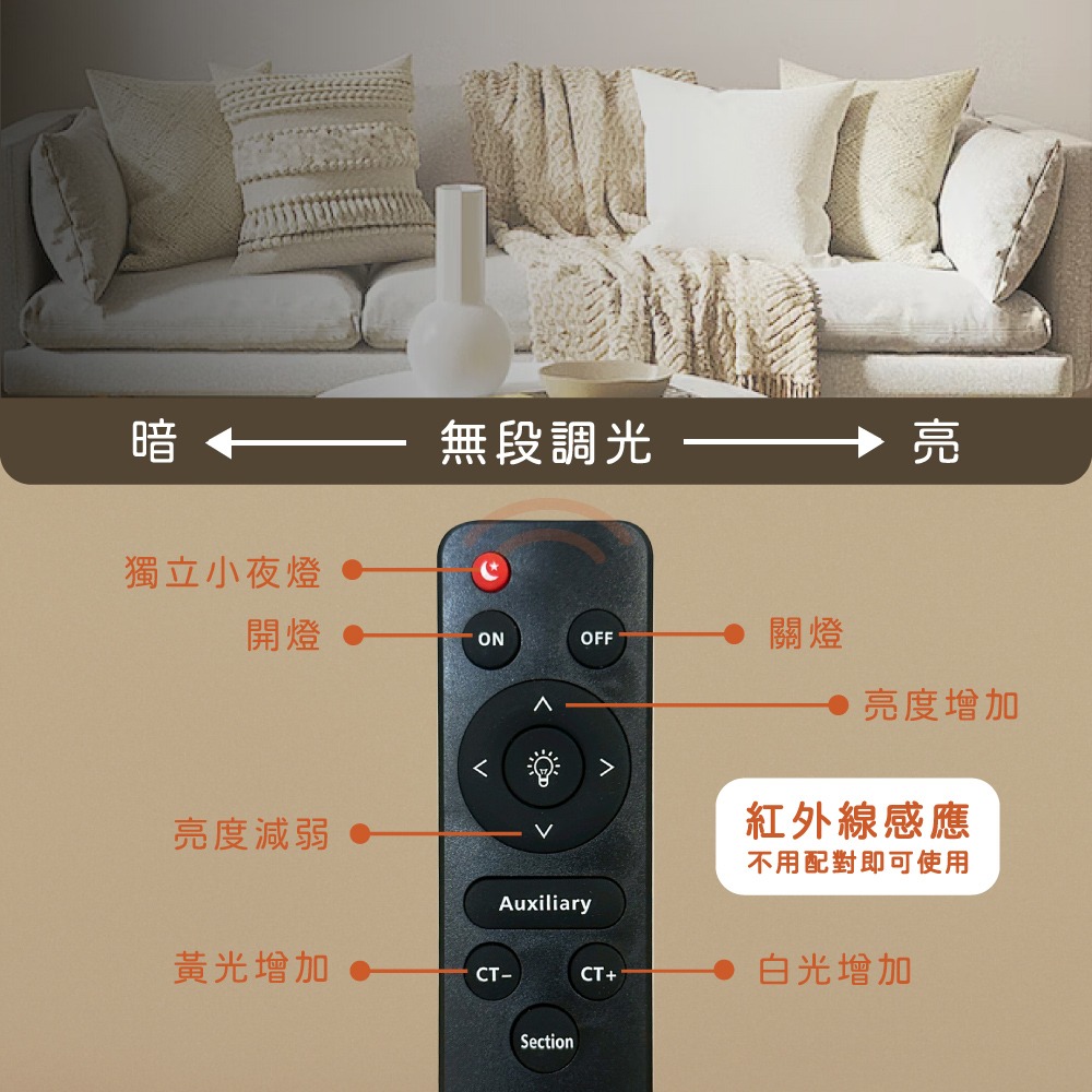 【純粹生活】無極調光調色 70W 銀河 簡約白框 全電壓 遙控 LED吸頂燈-細節圖4