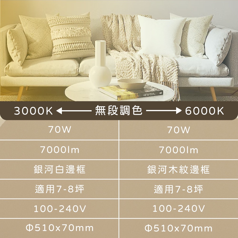 【純粹生活】無極調光調色 70W 銀河 簡約白框 全電壓 遙控 LED吸頂燈-細節圖5