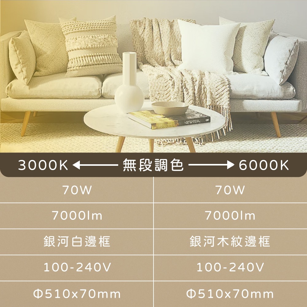 【純粹生活】無極調光調色 70W 銀河 木紋框 全電壓 遙控 對頻2.4G LED吸頂燈-細節圖5