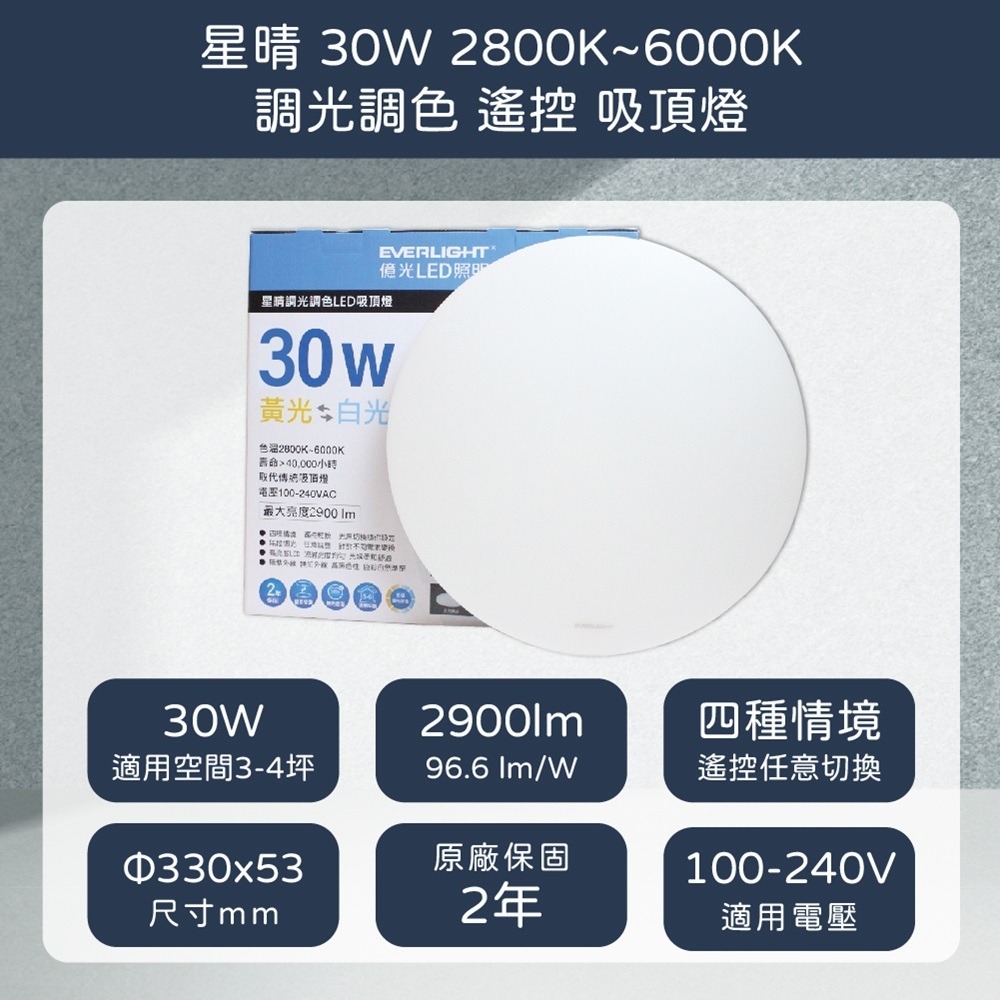 【純粹生活】EVERLIGHT億光 LED 星晴 30W 全電壓 調光 調色 遙控 LED 吸頂燈-細節圖4
