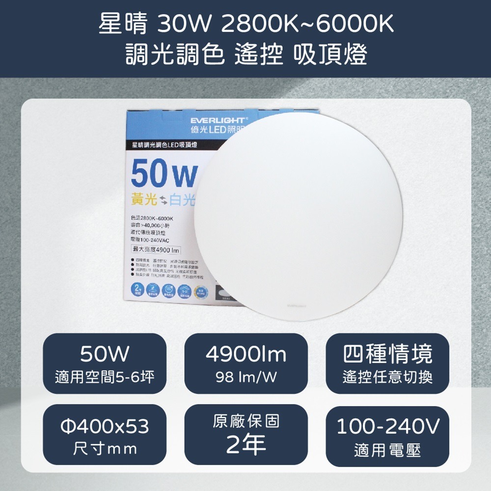 【純粹生活】EVERLIGHT億光 LED 星晴 50W 全電壓 調光 調色 遙控 LED 吸頂燈-細節圖4