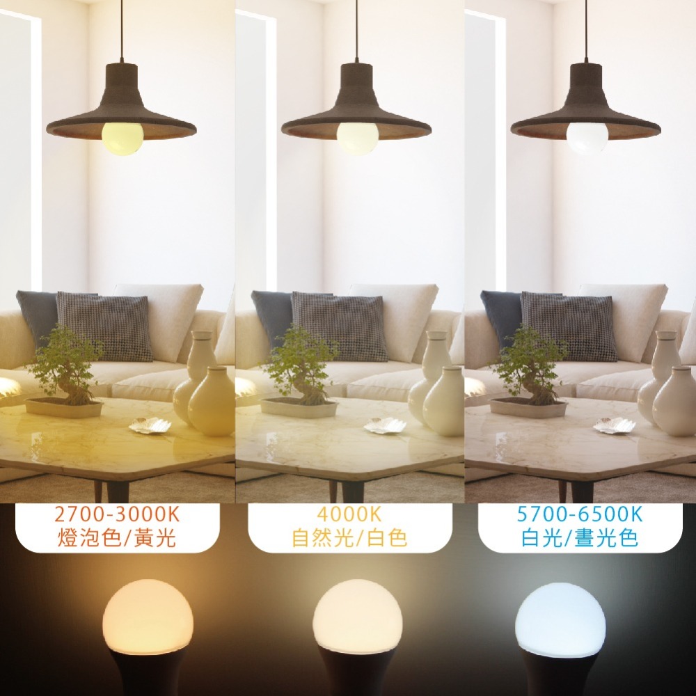 【純粹生活】歐司朗 OSRAM 戰鬥版 LED 燈泡 6.5W 白光 黃光 自然光 E27 全電壓 球泡燈-細節圖3