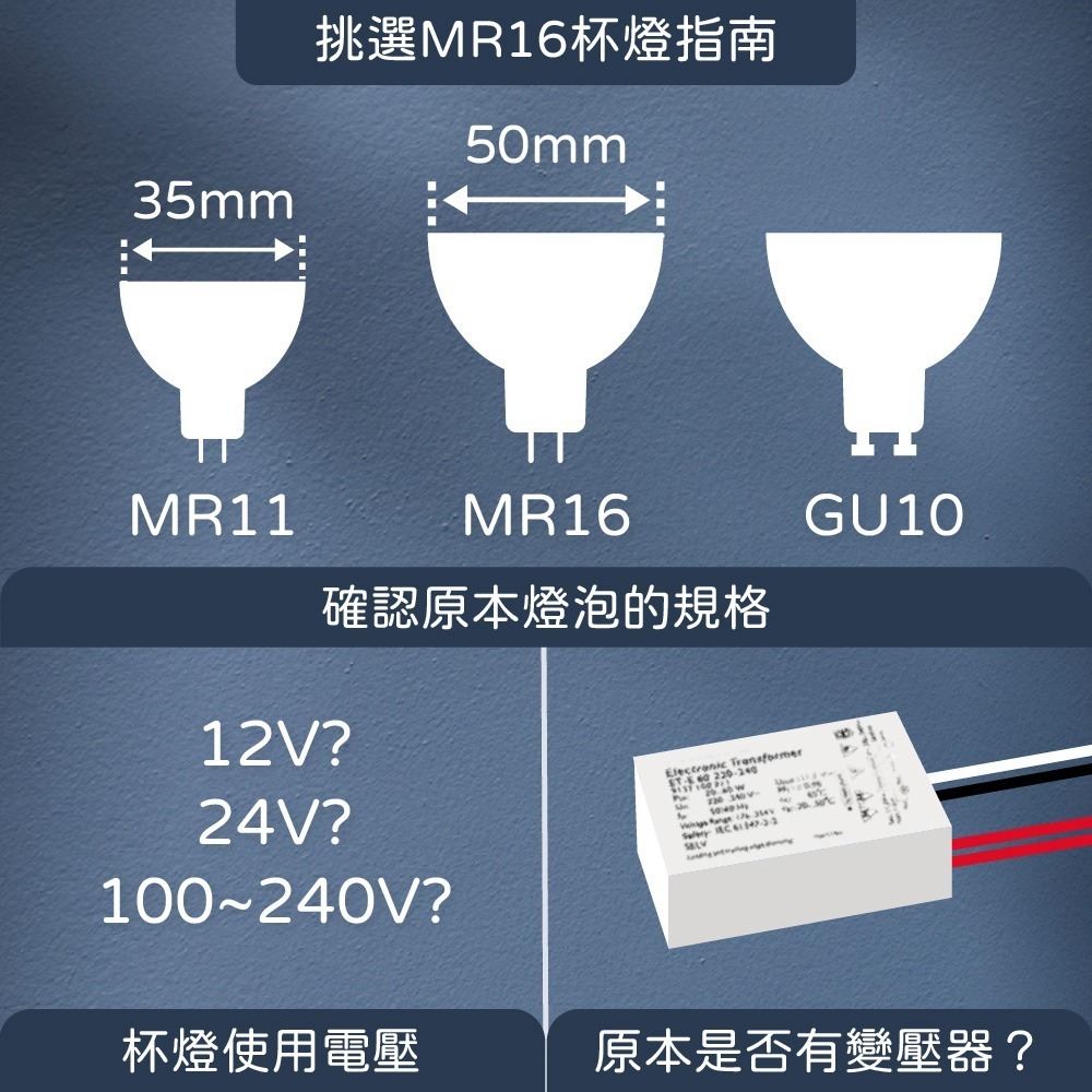 【純粹生活】PHILIPS飛利浦 LED 6W 燈泡色 白光 黃光 36度 全電壓 免變壓器 MR16 免壓杯燈 燈杯-細節圖2