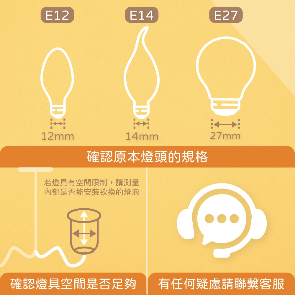 【純粹生活】歐司朗 OSRAM LED 4.5W 2700K 燈泡色 黃光 E14 全電壓 尖頭 燈絲燈 蠟燭燈-細節圖2
