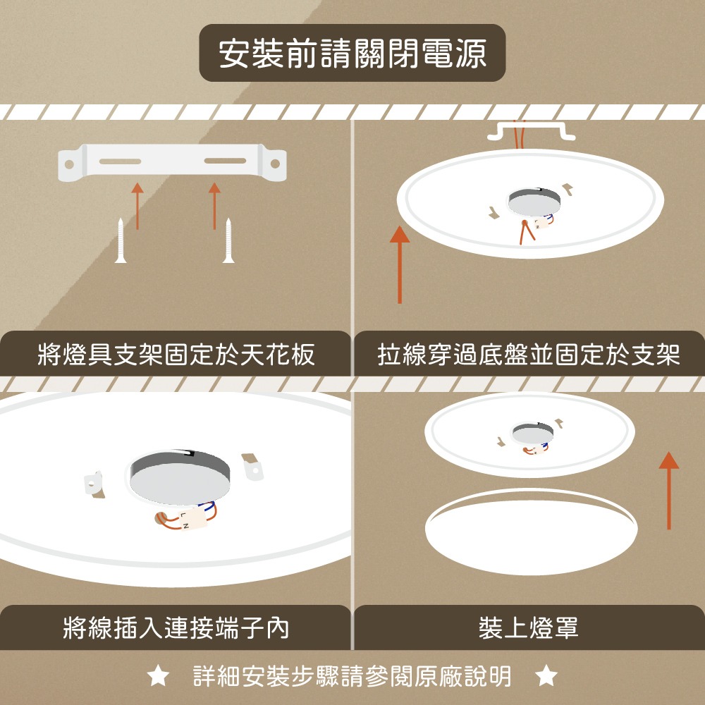 【純粹生活】無極調光調色 60W 雙層 辰光 全電壓 遙控 LED吸頂燈-細節圖2