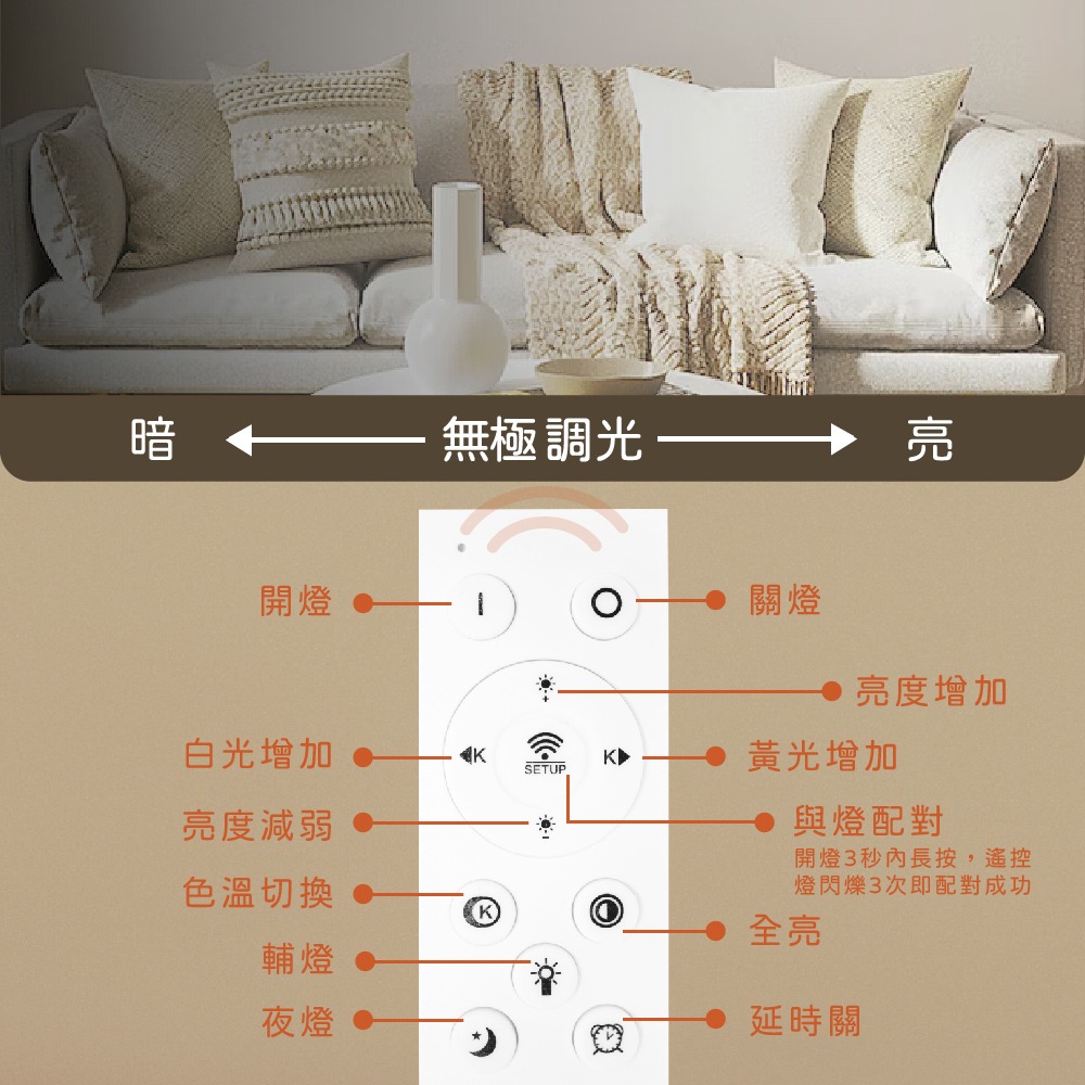 【純粹生活】無極調光調色 60W 雙層 辰光 全電壓 遙控 LED吸頂燈-細節圖4