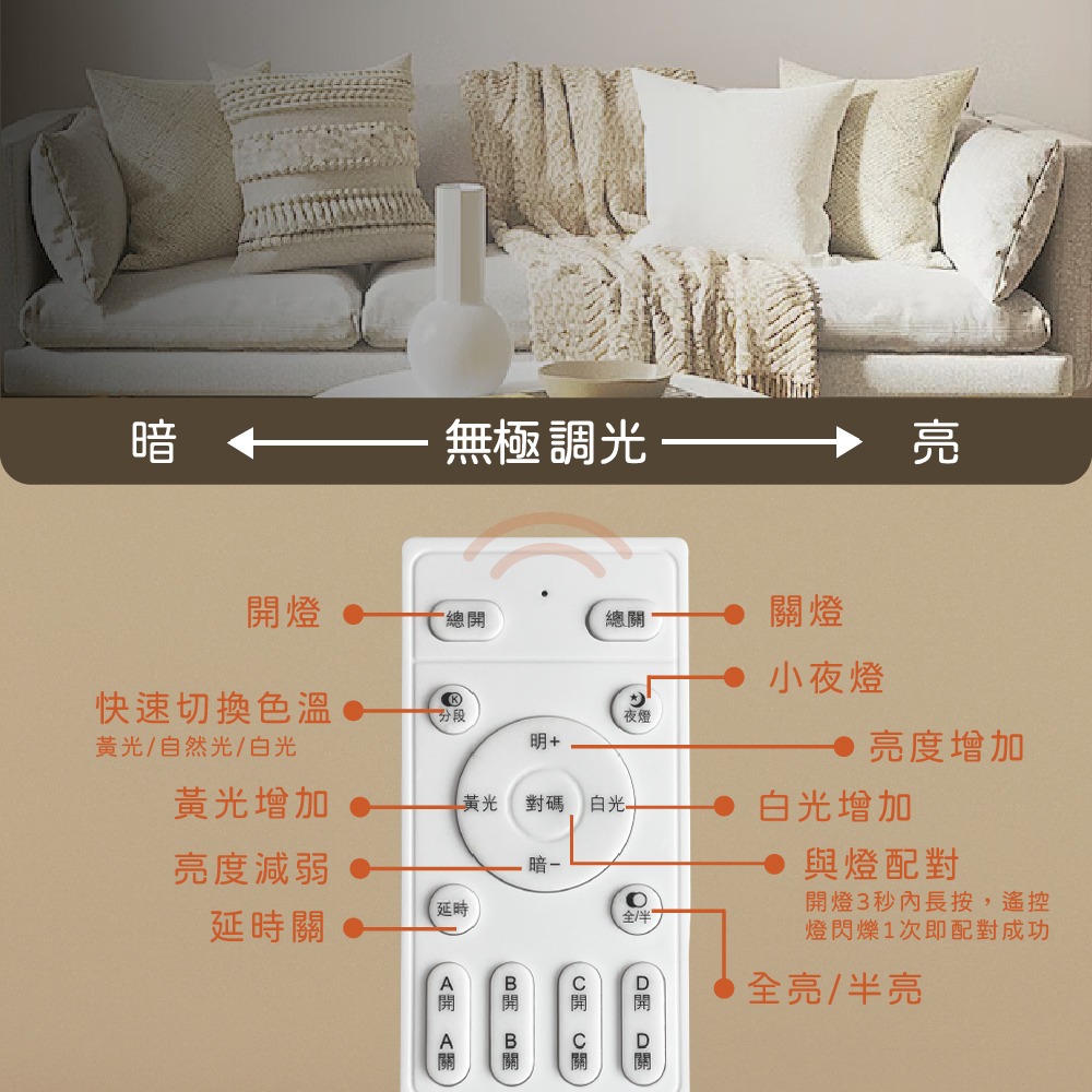 【純粹生活】LED 無極調光調色 60W 朗韵黑邊 全電壓 遙控 LED吸頂燈-細節圖4