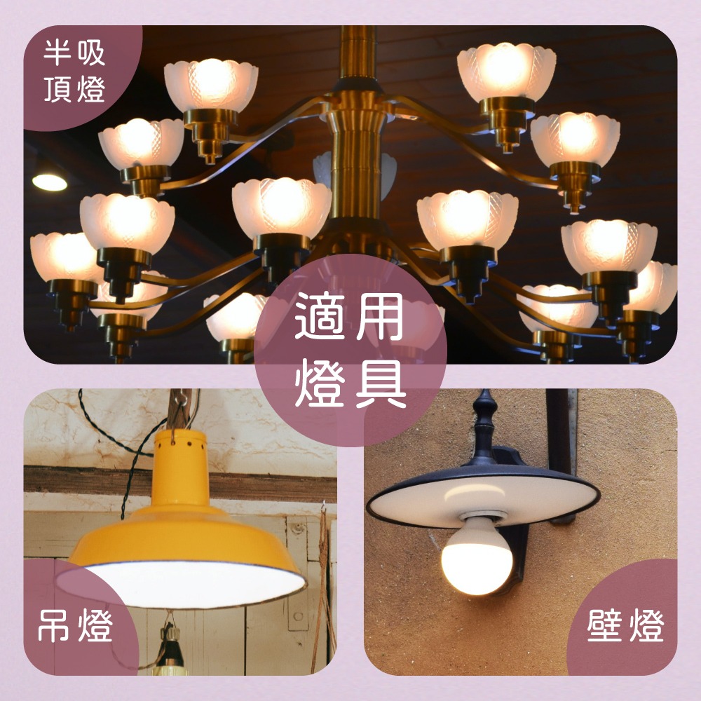 【純粹生活】大同 TATUNG 燈泡 3W 白光 黃光 E27 全電壓 LED 球泡燈-細節圖3