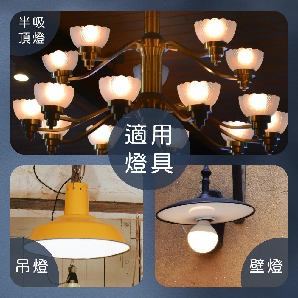 【飛利浦 PHILIPS】最新款 LED 13W E27 易省 燈泡 球泡燈-細節圖3