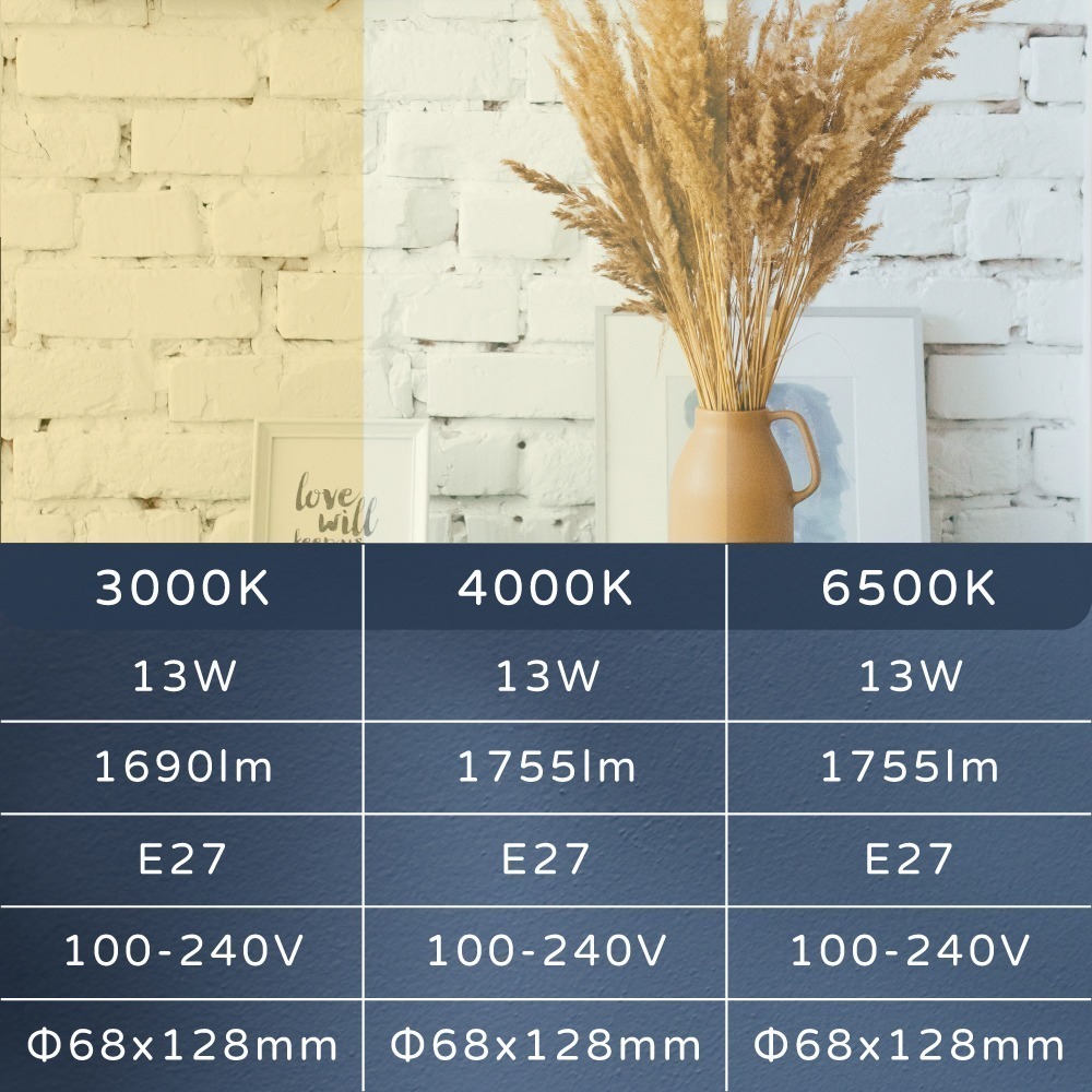 【飛利浦 PHILIPS】最新款 LED 13W E27 易省 燈泡 球泡燈-細節圖4