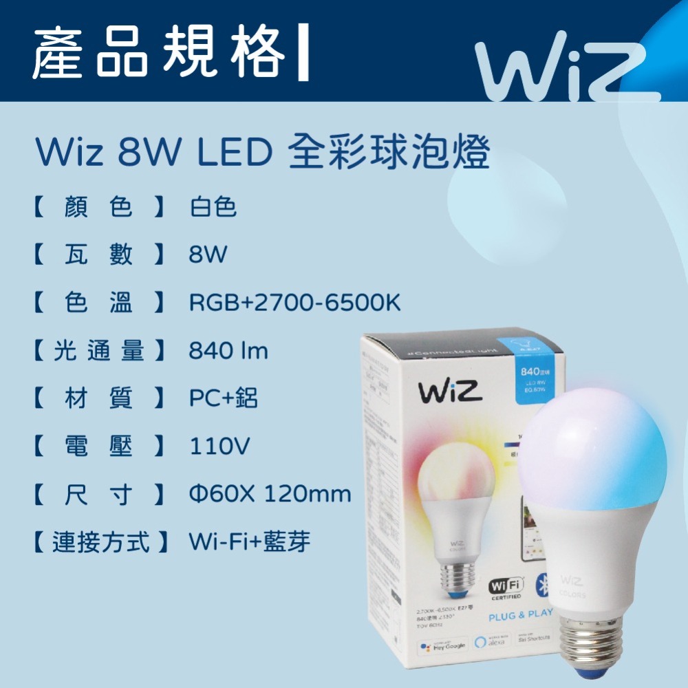 【純粹生活】Philips 飛利浦 LED WiZ 8W 110V APP手機控制 調光調色 智慧照明 球泡燈 全彩燈泡-細節圖2