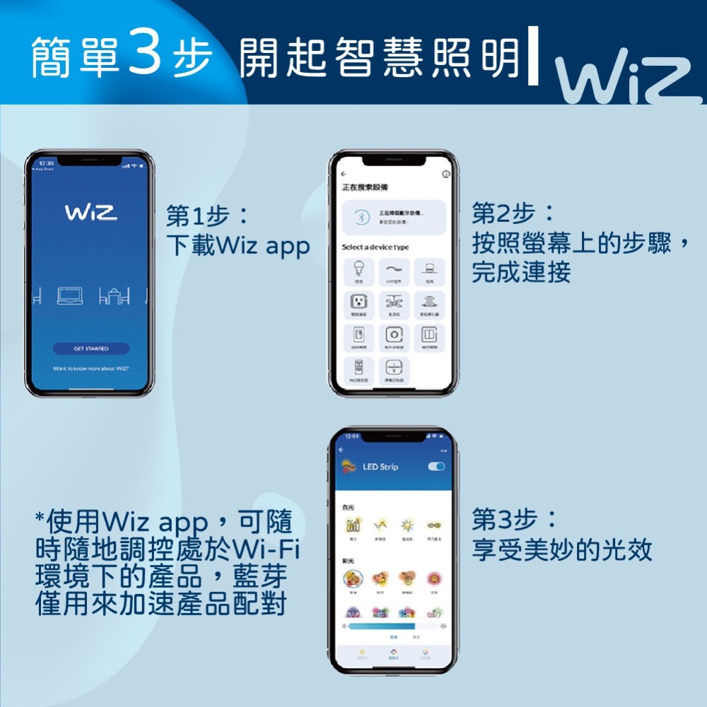 【純粹生活】Philips 飛利浦 LED WiZ 7W 110V APP手機控制 調光調色 智慧照明 9cm崁燈-細節圖3