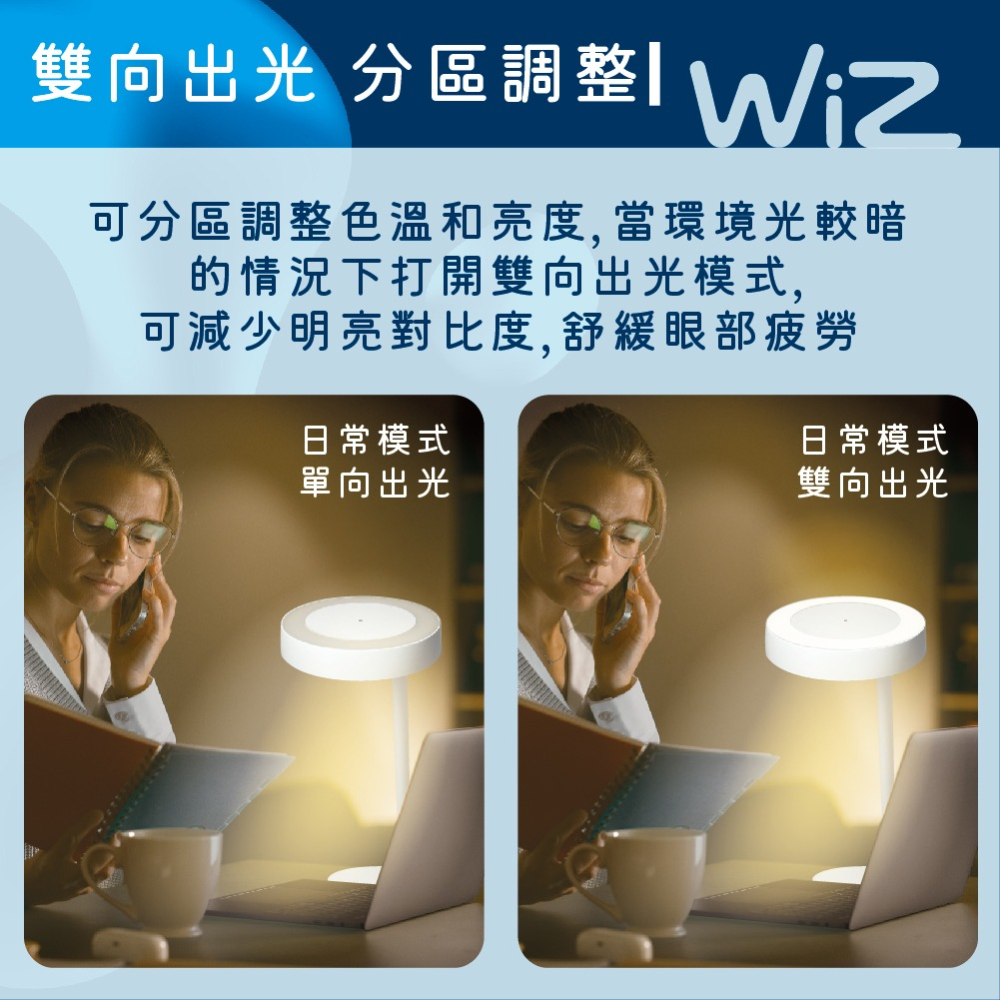 【純粹生活】Philips 飛利浦 LED WiZ 10W 110V APP手機控制 智慧照明 補光檯燈-細節圖4