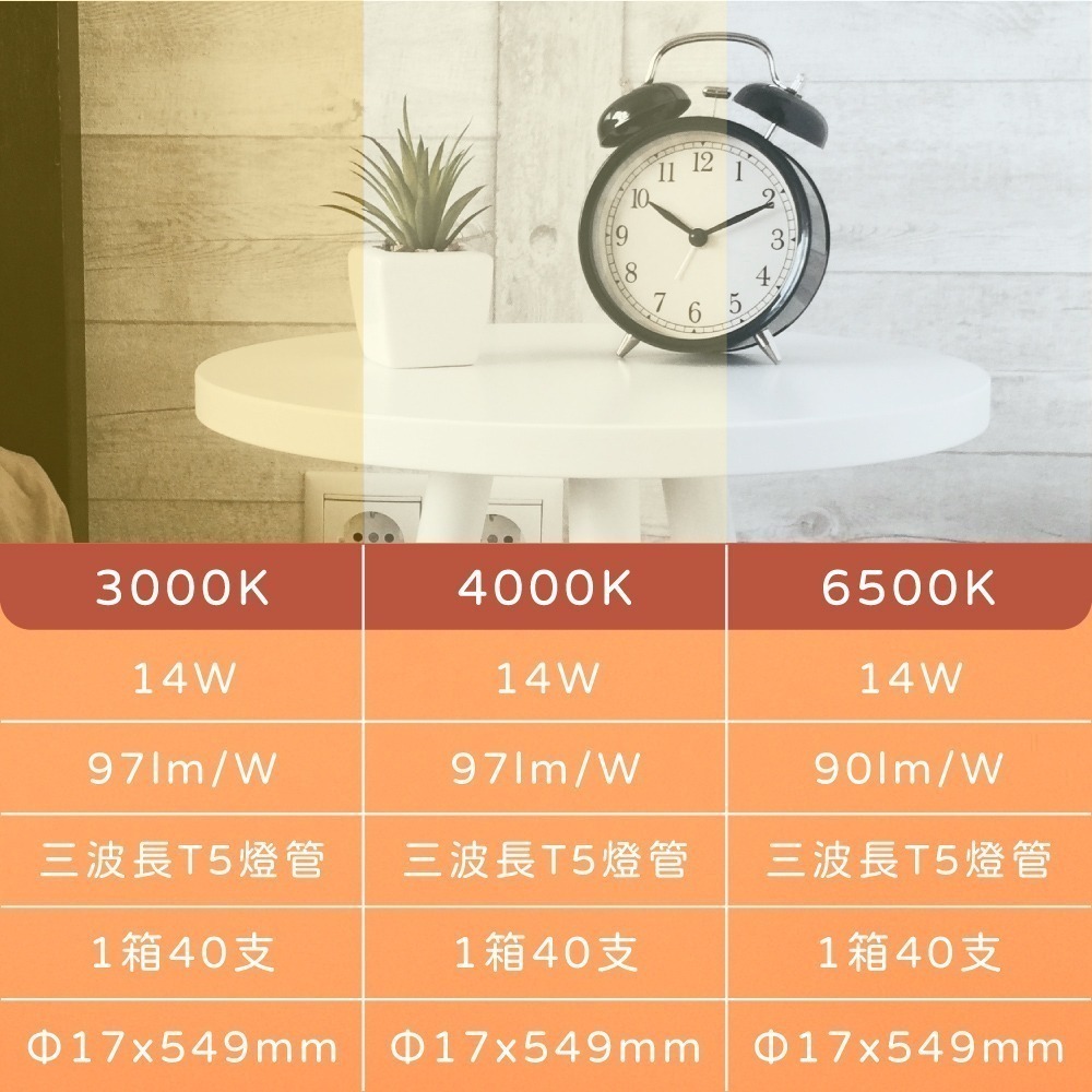 【東亞照明】最新版 40支/箱 FH14D-EX/PH TL5 14W 白光 黃光 自然光 2呎 太陽神 T5日光燈管-細節圖3