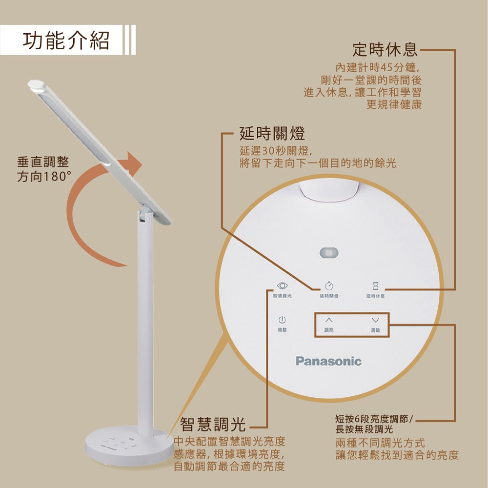 【MY WOO好生活】Panasonic國際牌 HHGLT042109 N系列 LED 6W 4000K 調光 護眼檯燈-細節圖3