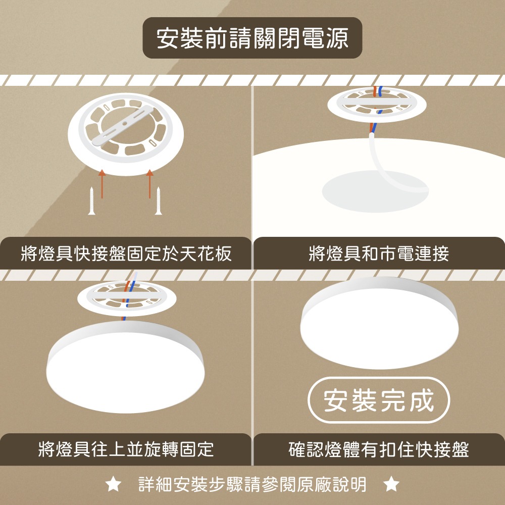 【純粹生活】LED至簡系列 25W 白光 全電壓 單色 無框純白 LED 吸頂燈-細節圖2