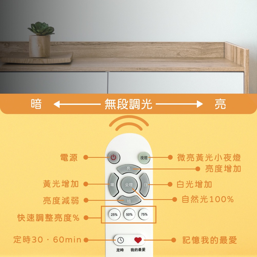 【純粹生活】 歐司朗 OSRAM 晶朗 LED 簡約版 70W 調光調色 遙控 LED吸頂燈-細節圖4