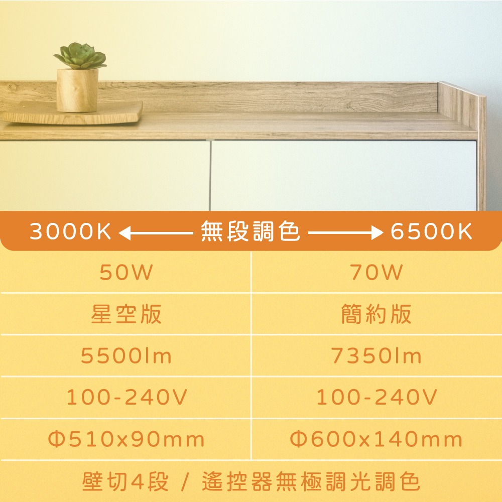 【純粹生活】 歐司朗 OSRAM 晶朗 LED 星空版 50W 調光調色 遙控 LED吸頂燈-細節圖5