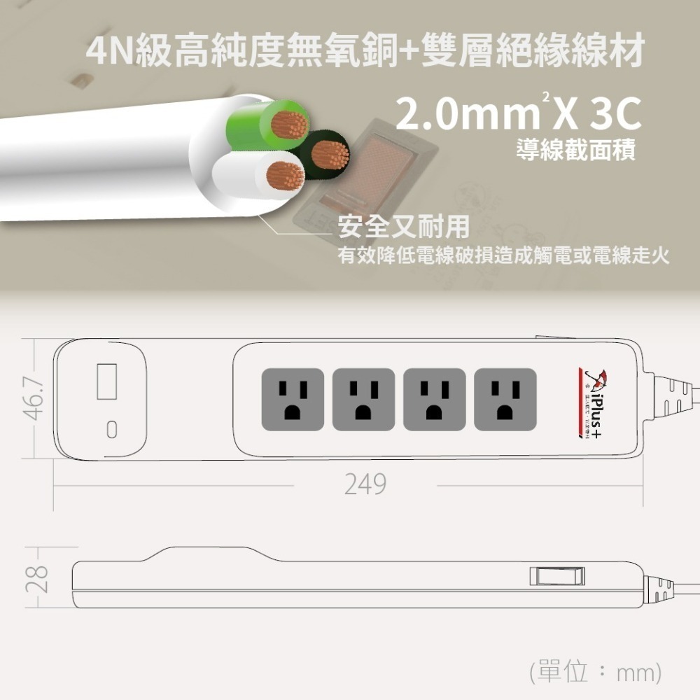 【純粹生活】保護傘 iplus+ 台灣製 PU-3141U 3P 1切4插 USB 智慧快充組 電源延長線-細節圖5