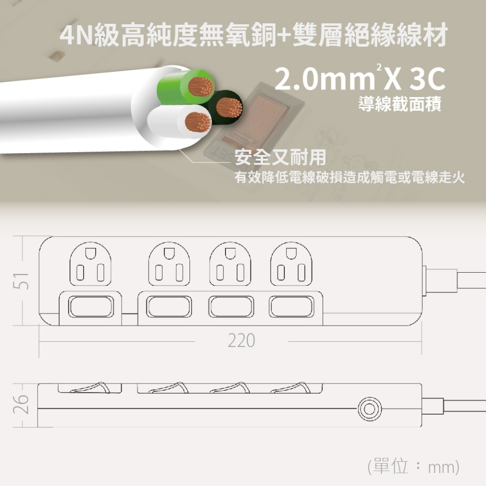 【純粹生活】 保護傘 iplus+ PU-3445 4切4插 3P 防雷突波 耐熱防火 電源延長線-細節圖5