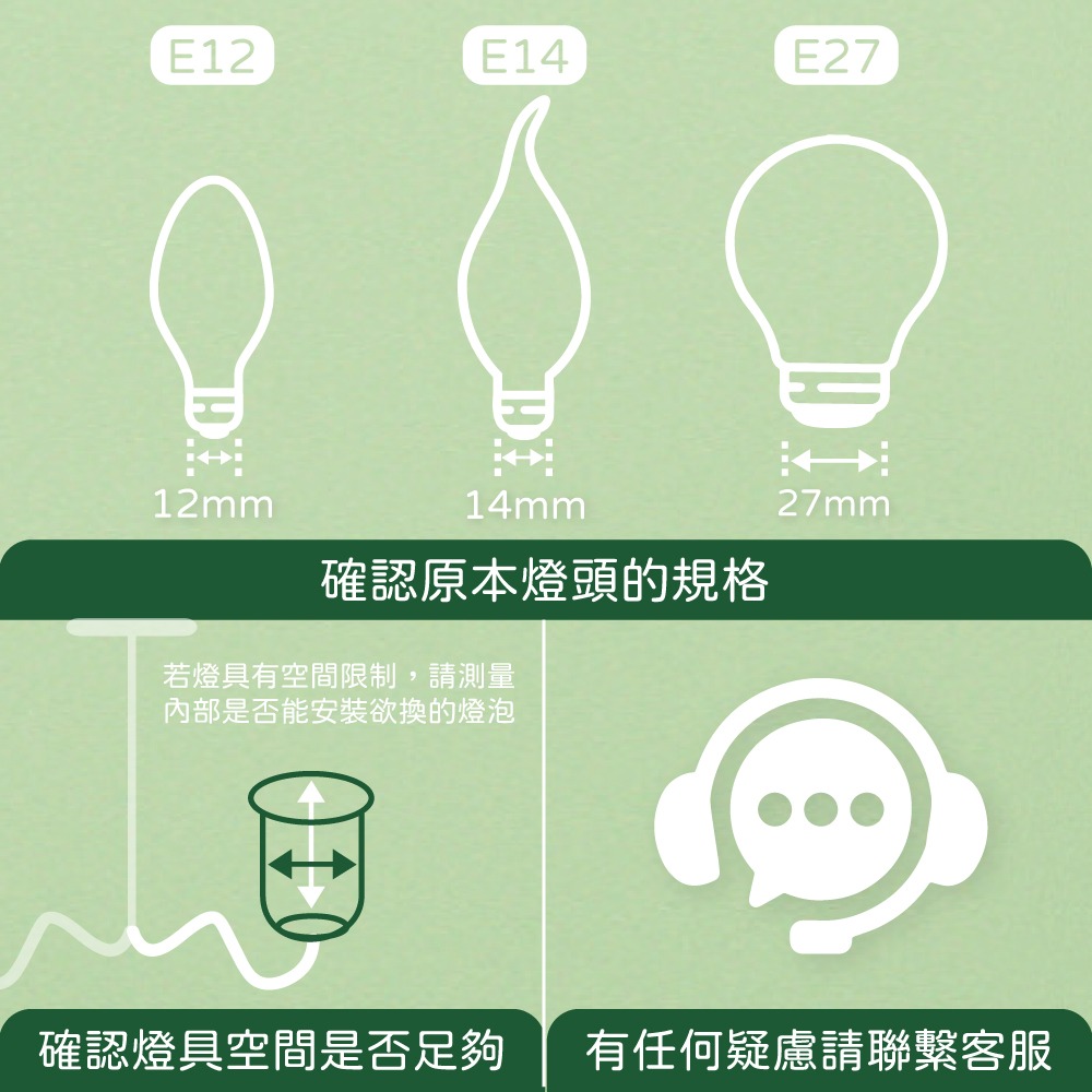 【純粹生活】 索雷特照明Suoledr LED 3W E27 全電壓 球泡燈 (白光/自然光/黃光)-細節圖2