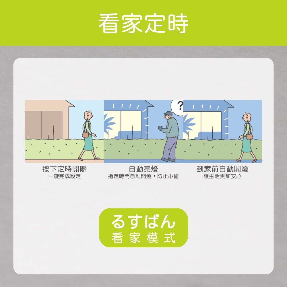 【Panasonic 國際牌】 LGC31301A09 LED 31.7W 110V 星曜 增亮 調光調色 遙控吸頂燈-細節圖5