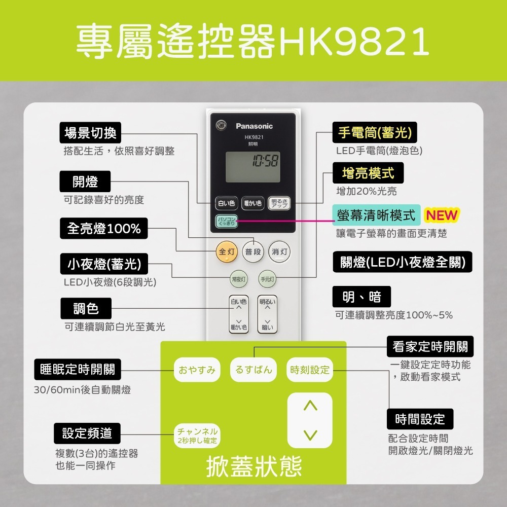 【Panasonic 國際牌】 LGC31301A09 LED 31.7W 110V 星曜 增亮 調光調色 遙控吸頂燈-細節圖6