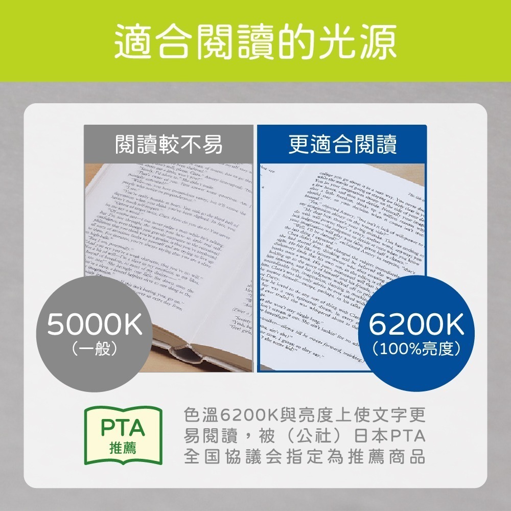 【Panasonic 國際牌】 LGC31301A09 LED 31.7W 110V 星曜 增亮 調光調色 遙控吸頂燈-細節圖3