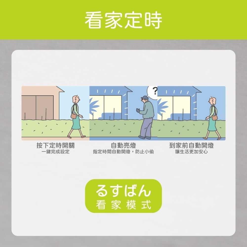 【Panasonic 國際牌】 LGC31301A09 LED 31.7W 110V 星曜 增亮 調光調色 遙控吸頂燈-細節圖5