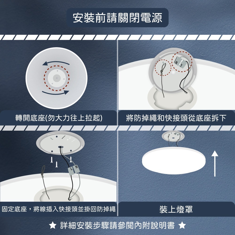 【純粹生活】Philips 飛利浦 LED Superslim CL550 36W 壁切三段調光 超薄LED調光吸頂燈-細節圖2