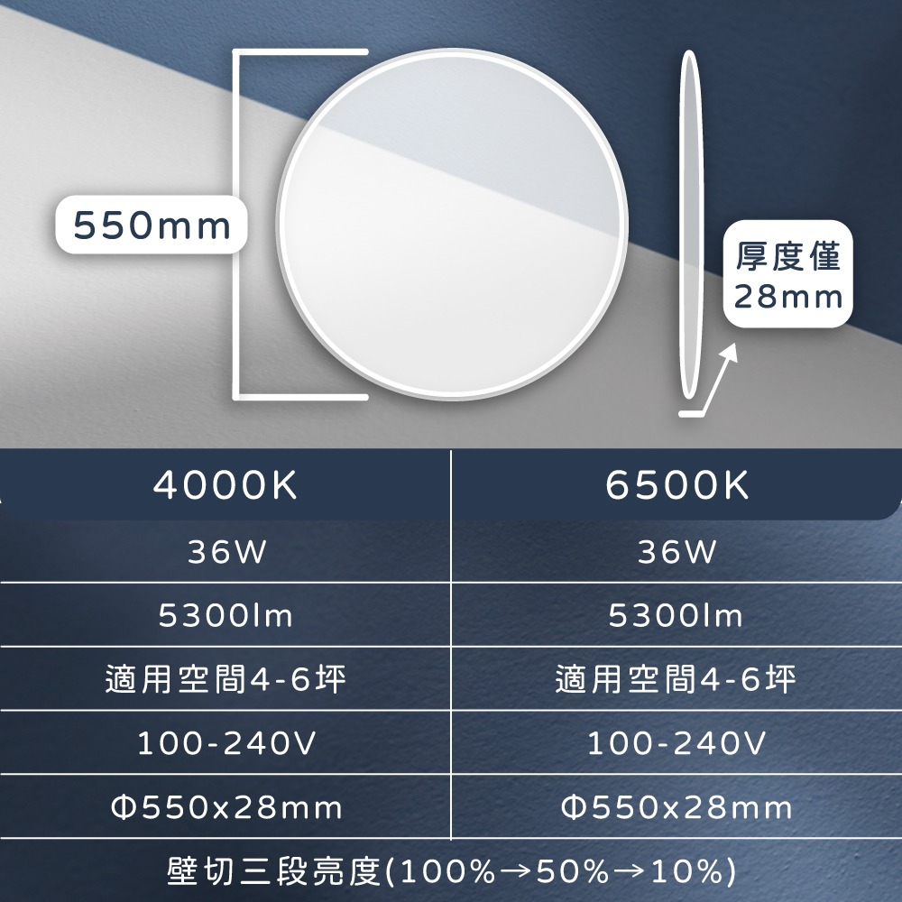 【純粹生活】Philips 飛利浦 LED Superslim CL550 36W 壁切三段調光 超薄LED調光吸頂燈-細節圖5