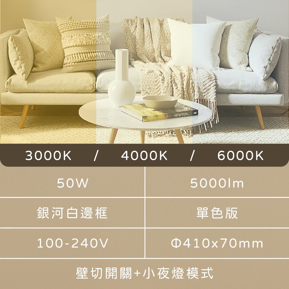【純粹生活】銀河白框 50W 全電壓 單色壁切小夜燈 LED吸頂燈 (白光/自然光)-細節圖4