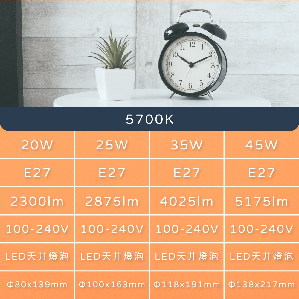 【純粹生活】東亞照明 LLA031T-45AAD-EV 45W E27 全電壓 LED T型燈泡 高天井燈泡-細節圖4