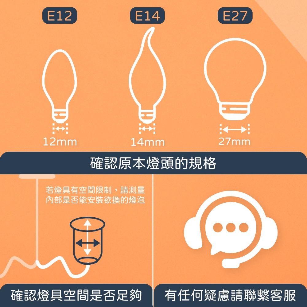 【純粹生活】東亞照明 LLA031T-25AAD-EV 25W 白光 E27 全電壓 LED T型燈泡 高天井燈泡-細節圖2