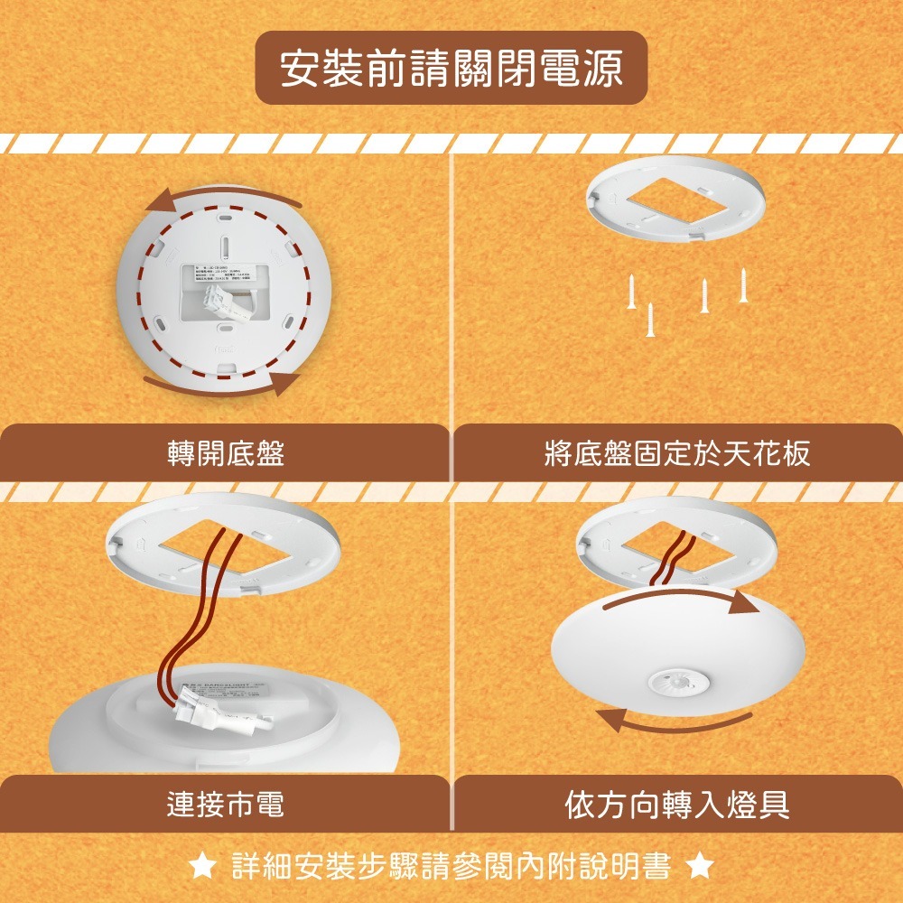 【純粹生活】 舞光 LED 16W 全電壓 雲朵 紅外線感應 吸頂燈 ( 白光 / 黃光 / 自然光 )-細節圖2