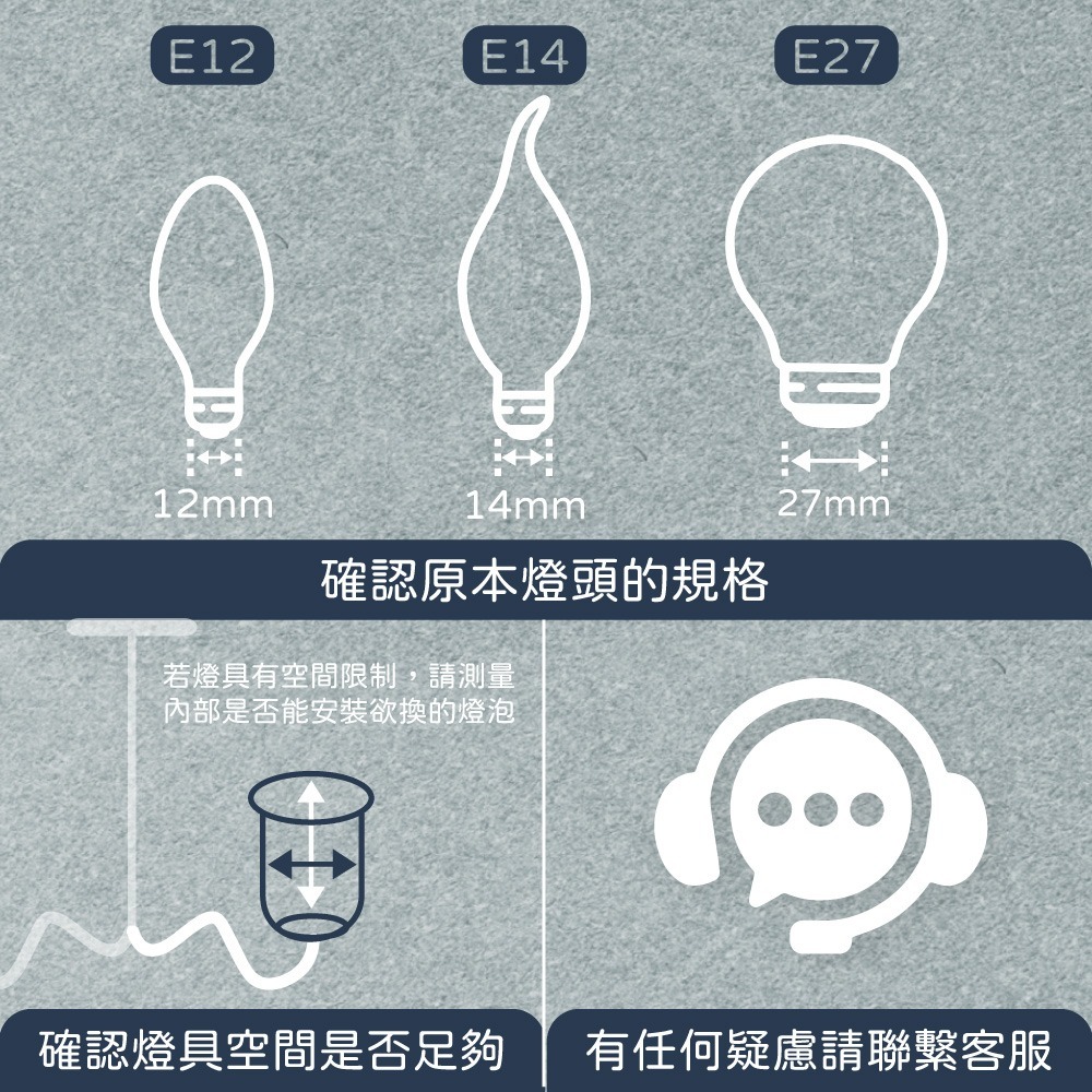 【億光 EVERLIGHT】LED燈泡 12W 全電壓 E27 環保標章 節能標章 球泡燈 【2025最新款】-細節圖2