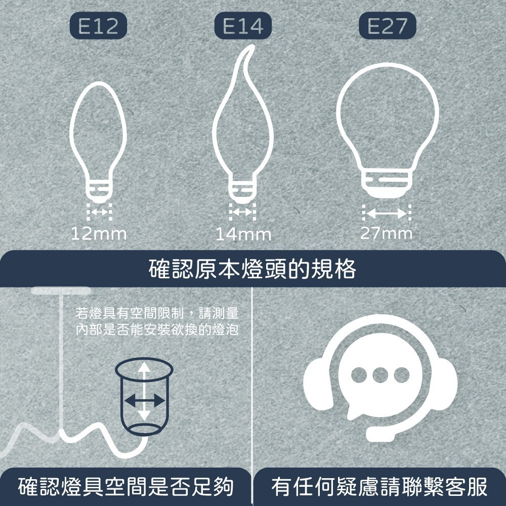 【億光 EVERLIGHT】LED燈泡 12W 全電壓 E27 環保標章 節能標章 球泡燈-細節圖2