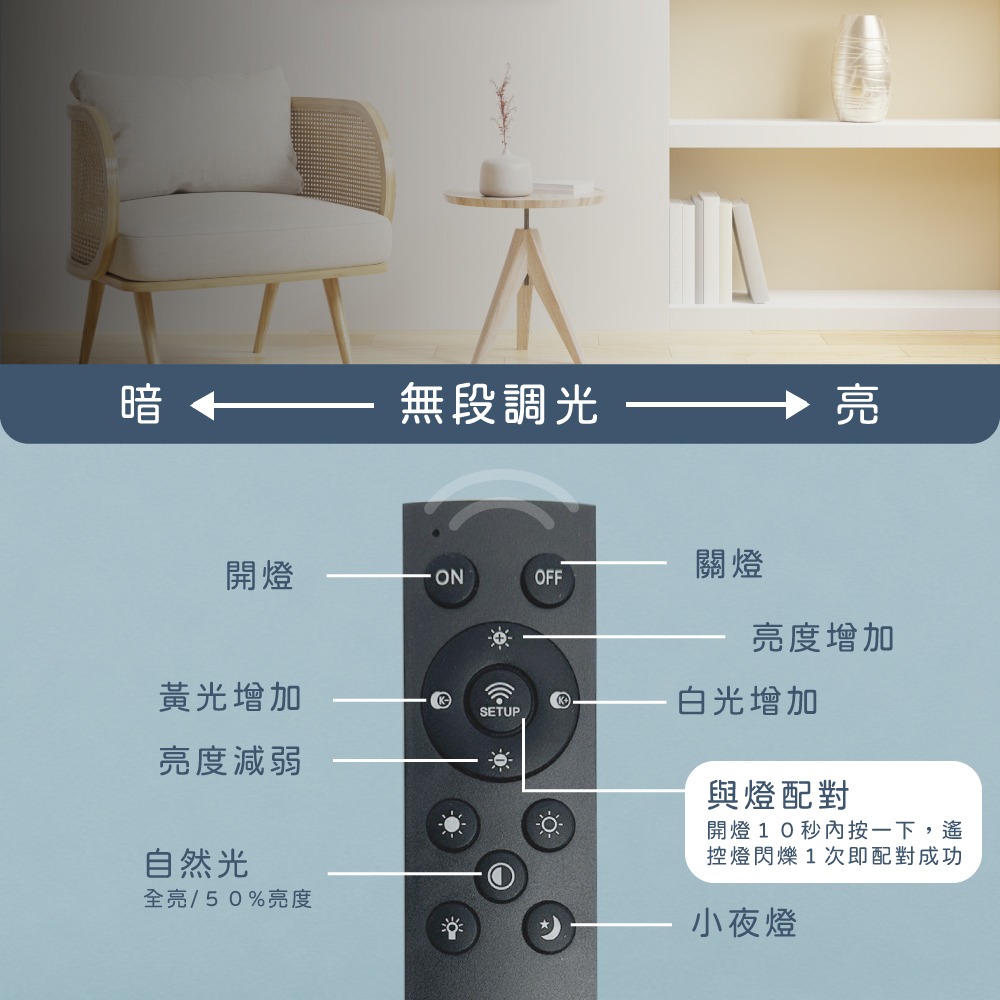 【純粹生活】 電精靈 spirit LED 60W 圓形星鑽 全電壓 調光調色 遙控 吸頂燈-細節圖4