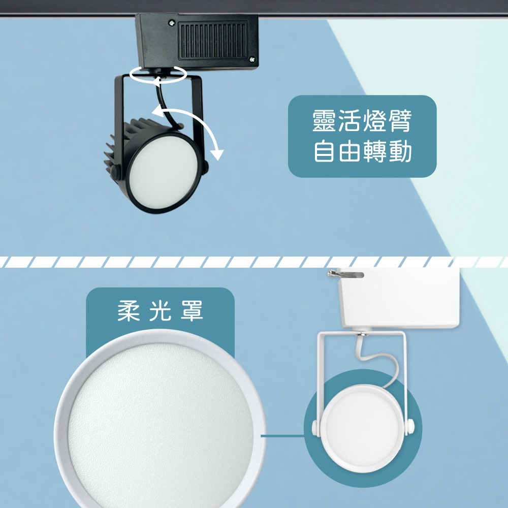 【純粹生活】 E極亮 LED 15W 全電壓 柔光 黑殼 軌道燈 投射燈-細節圖3
