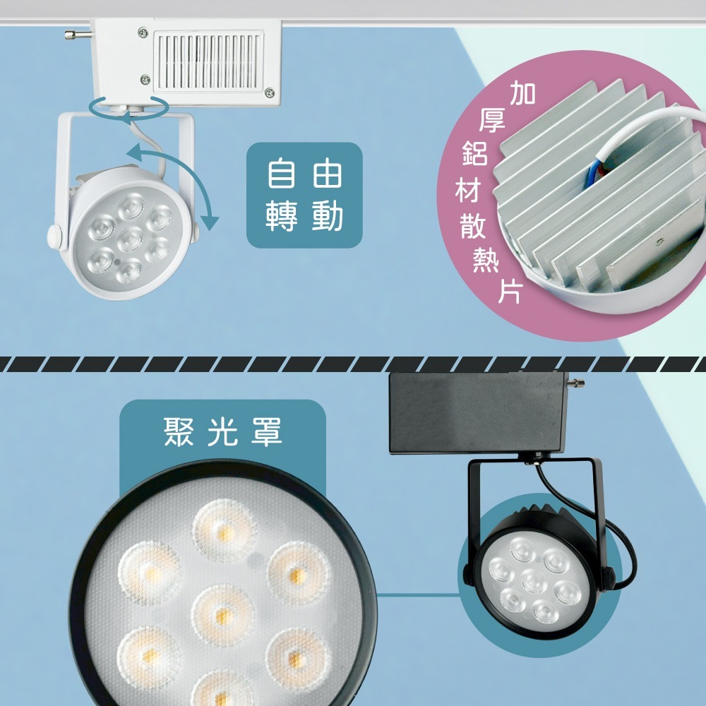 【純粹生活】 E極亮 LED 7W 全電壓 聚光 白殼 軌道燈 投射燈-細節圖3