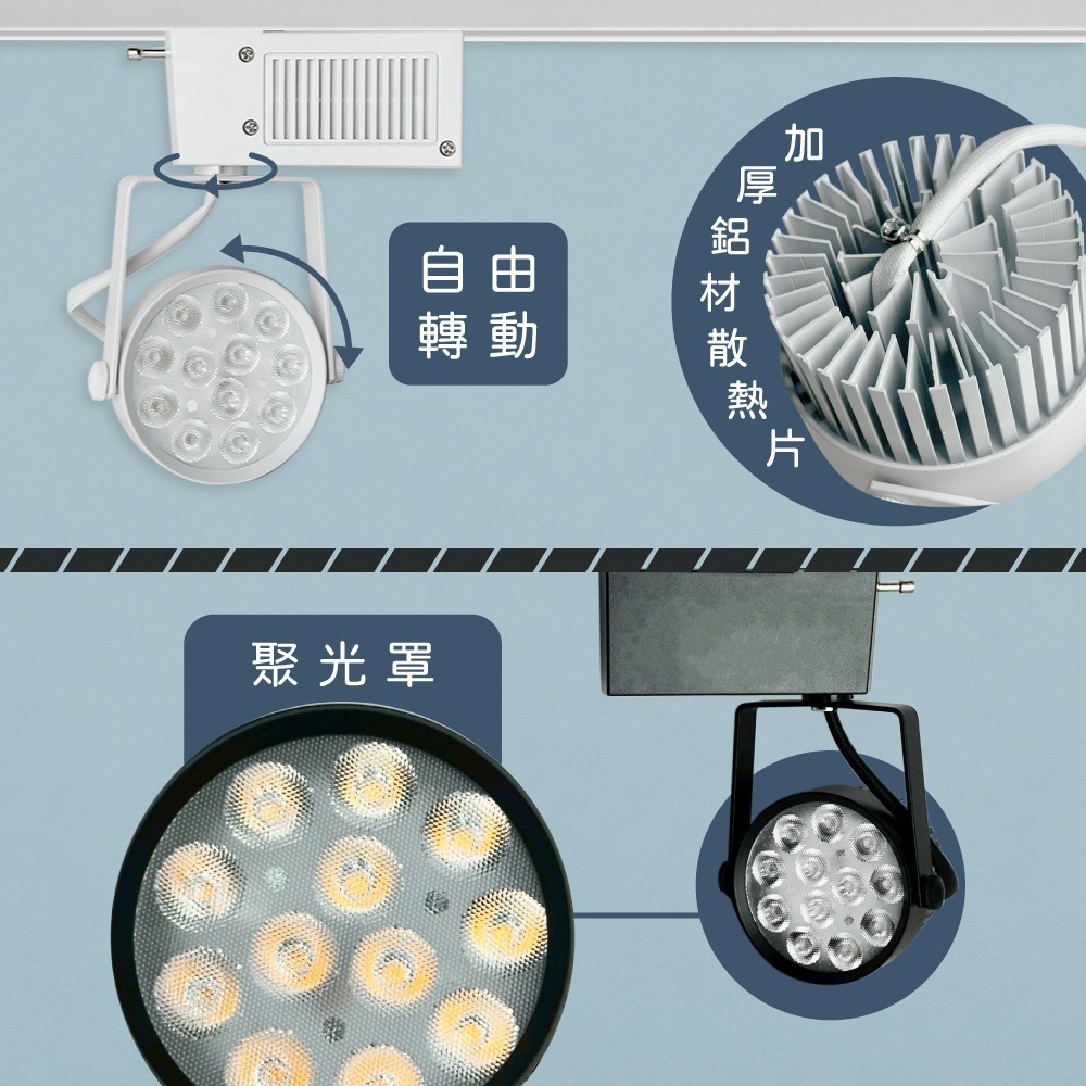 【純粹生活】 電精靈 spirit LED 12W 12珠 全電壓 全光譜 高演色 白殼 LED軌道燈-細節圖3