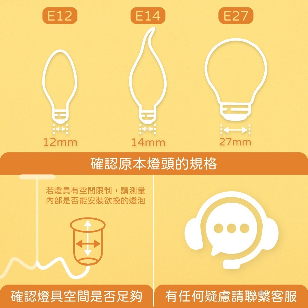 【純粹生活】 歐司朗 OSRAM 21W E27 全電壓 LED 戰鬥版 球泡燈 (白光/自然光/黃光)-細節圖2