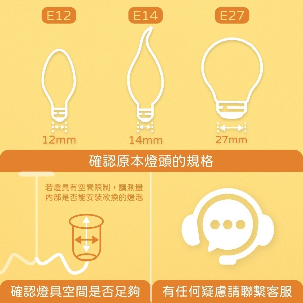【純粹生活】 歐司朗 OSRAM 21W E27 全電壓 LED 戰鬥版 球泡燈 (白光/自然光/黃光)-細節圖2