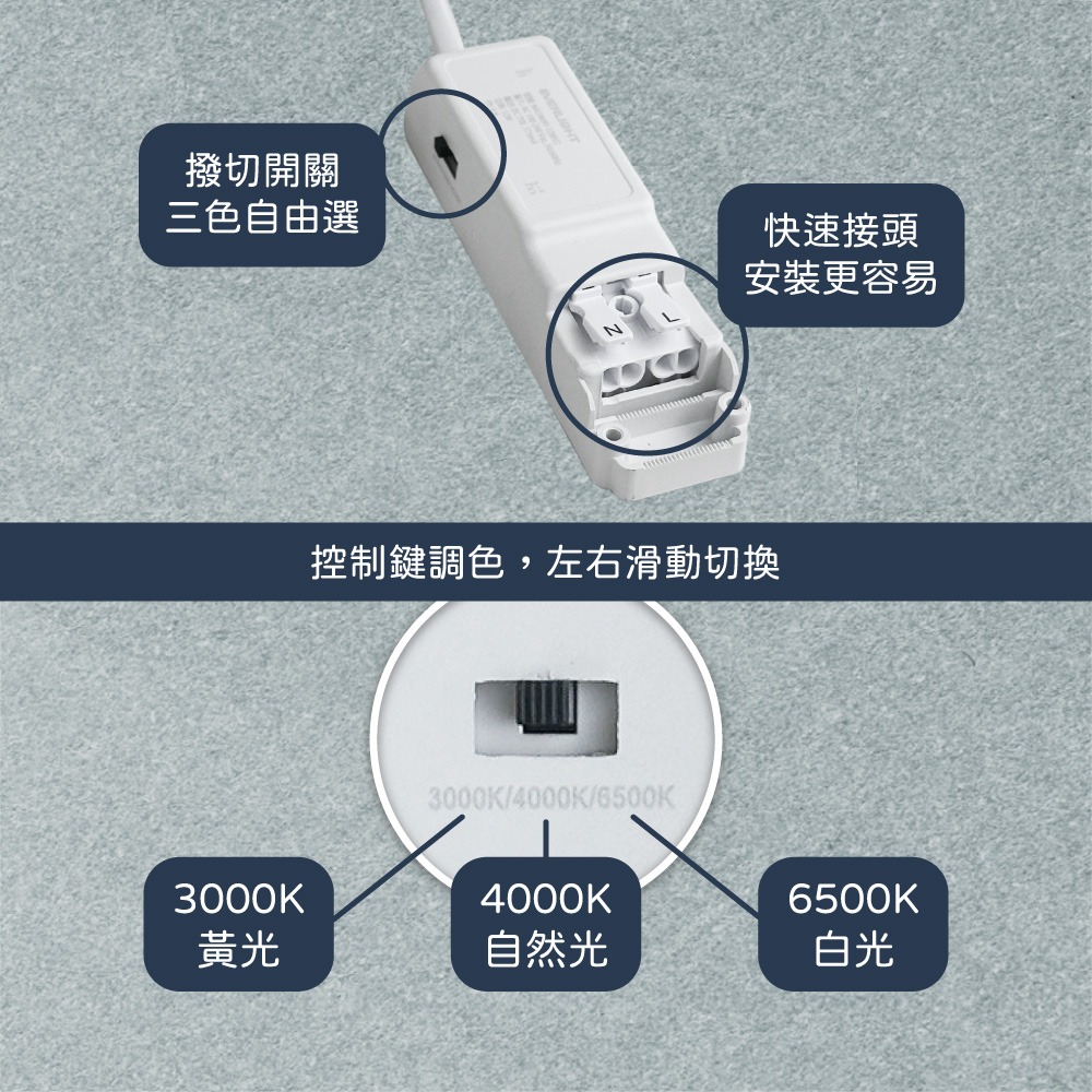 【純粹生活】EVERLIGHT 億光 LED 星垣 12W 切換鍵選色 全電壓 LED 12cm崁燈-細節圖3